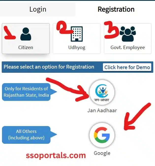 SSO ID Registration On SSO Portal Rajasthan step 2